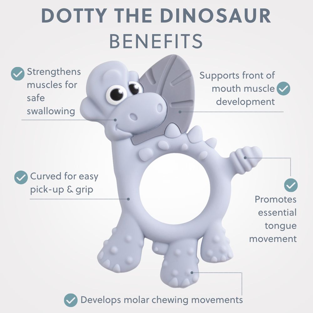 files/Dotty_Explainer.jpg- Product info image