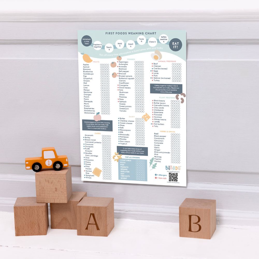 First Foods Exploration Tick Chart - Product image