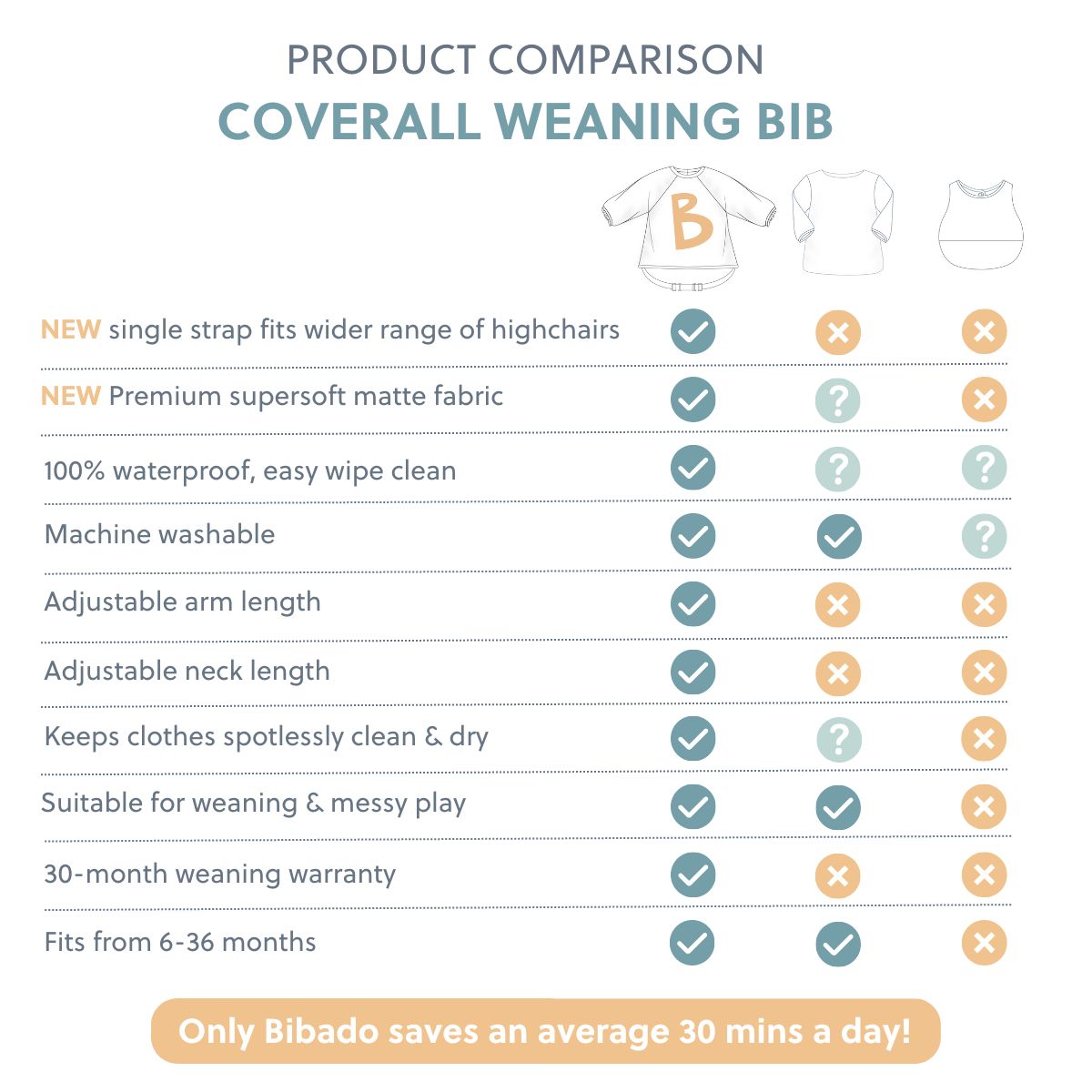 NEW Long-Sleeve Coveralls - Product image