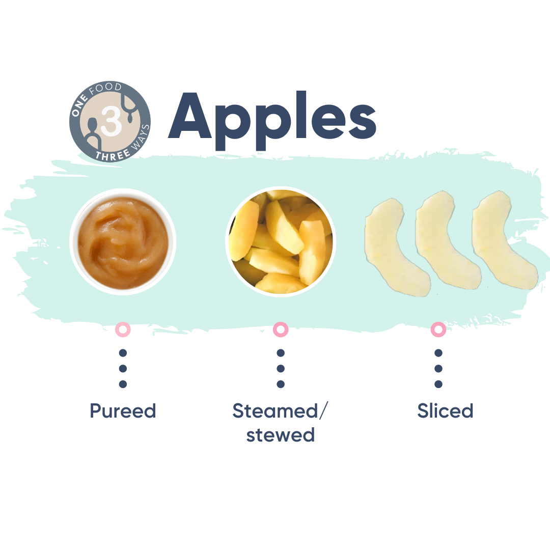 Three ways with apples: pureed, steamed/stewed, and sliced.