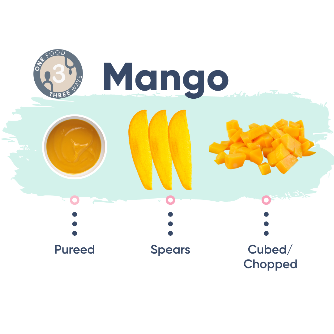 Mango prepared three ways: pureed in a bowl, sliced into spears, and cubed.