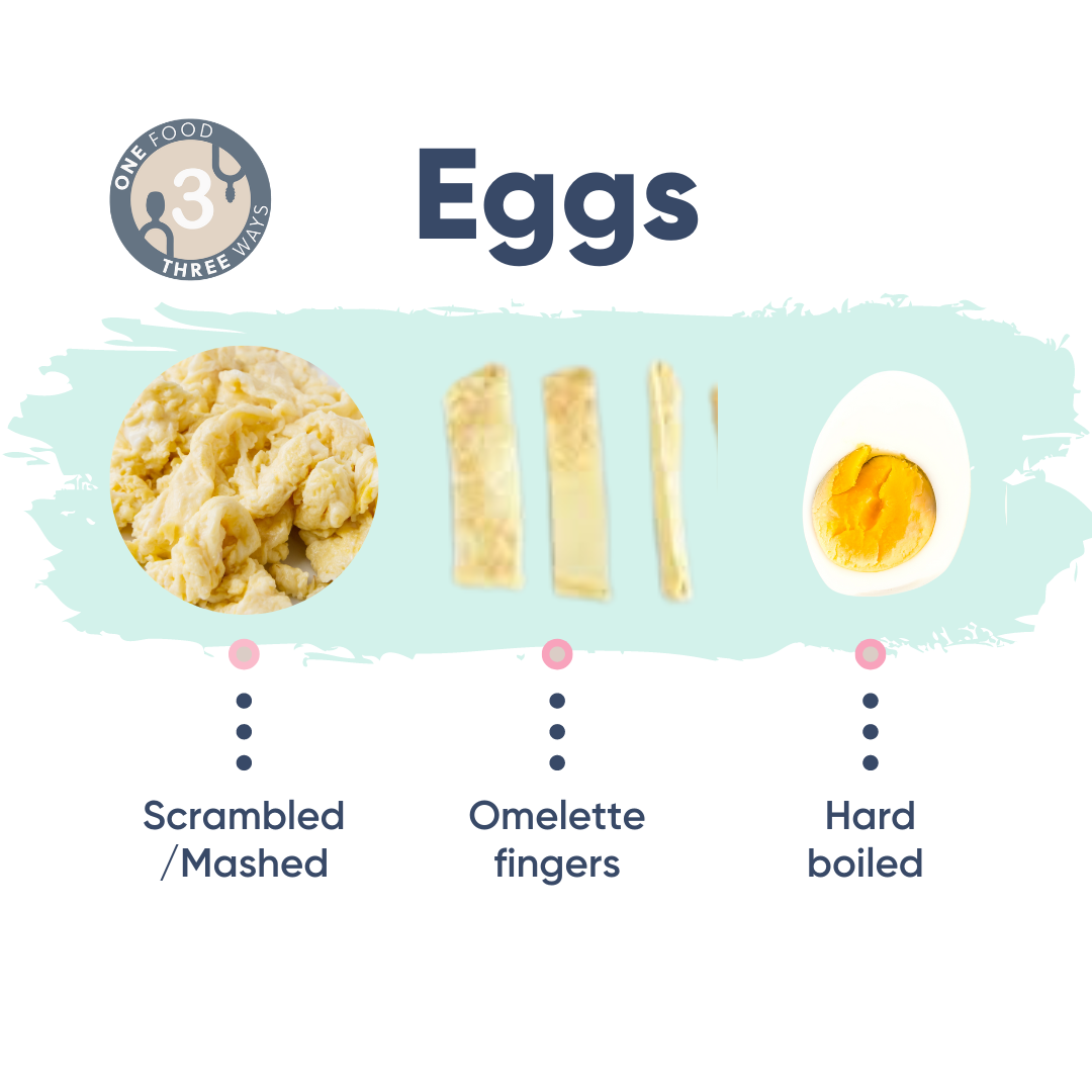 Scrambled, omelette fingers, and hard-boiled eggs demonstrate three ways to prepare eggs.