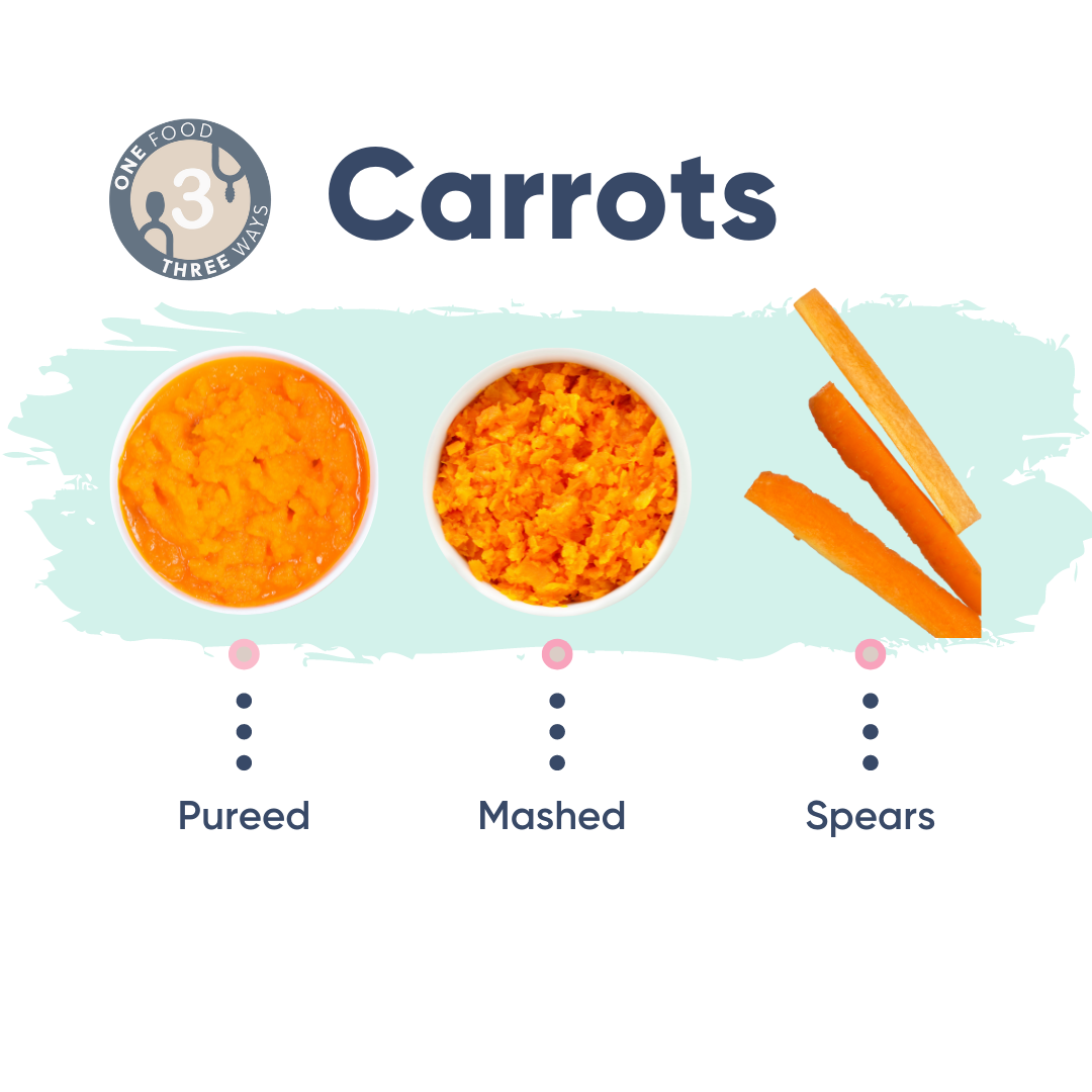 Three ways with carrots: pureed, mashed, and spears, presented in white bowls and as sticks.