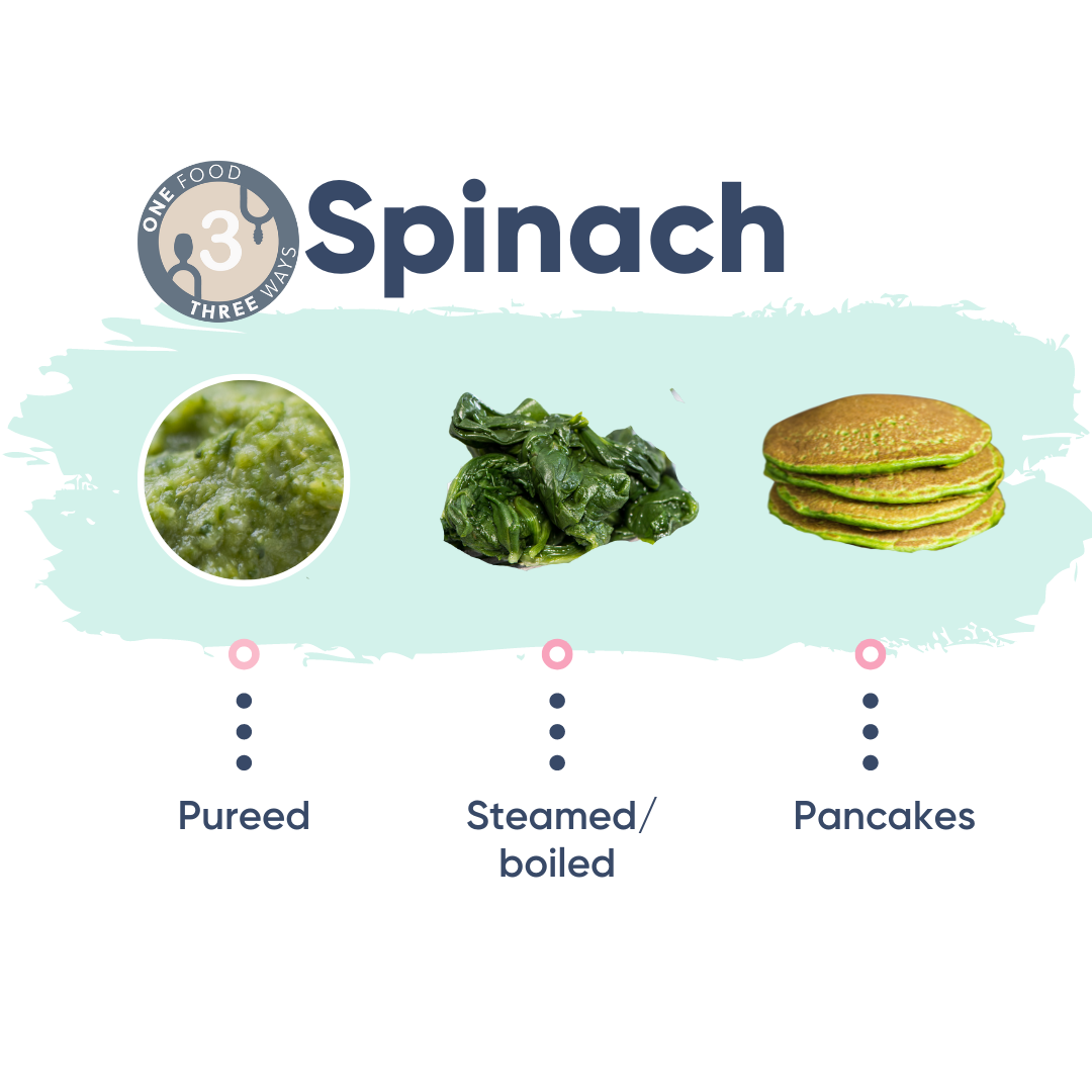 Three Ways With Spinach