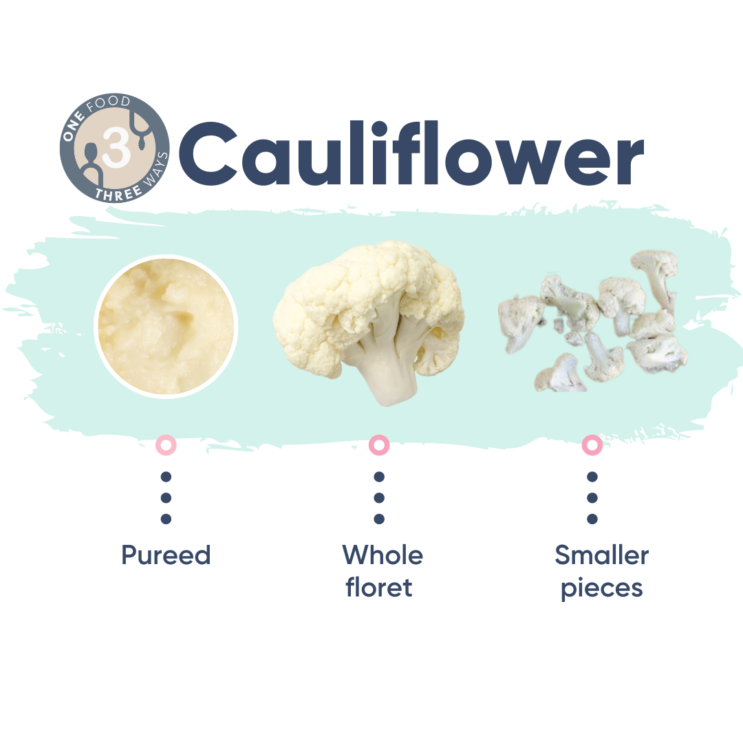 Cauliflower prepared three ways: pureed, as a whole floret, and in smaller pieces.
