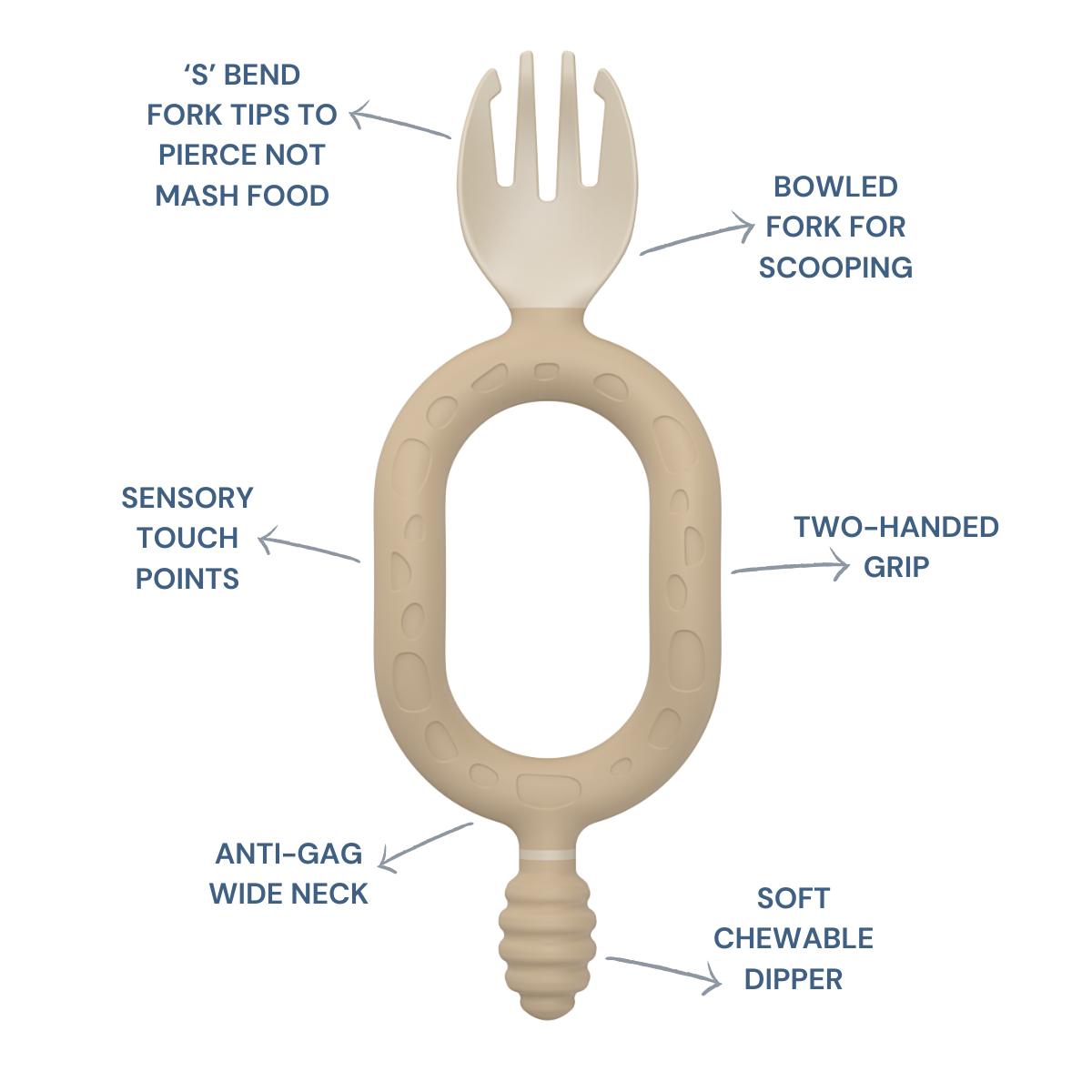 Multi-stage baby spork and dipper - Sporkit™ (two-pack) - Product image