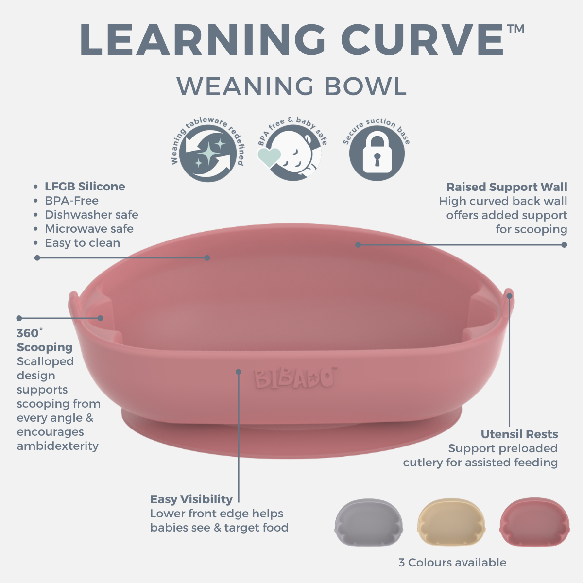 files/silicone_bowl_explainer.png- Product info image