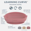 Ultimate Weaning & Tableware Set